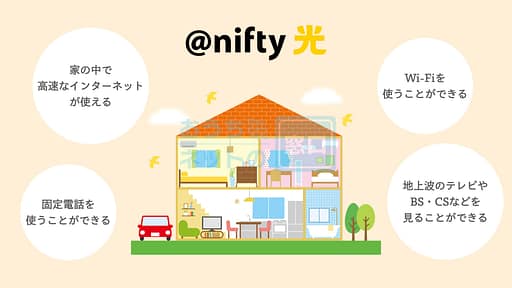 @nifty光を導入するとできることの説明