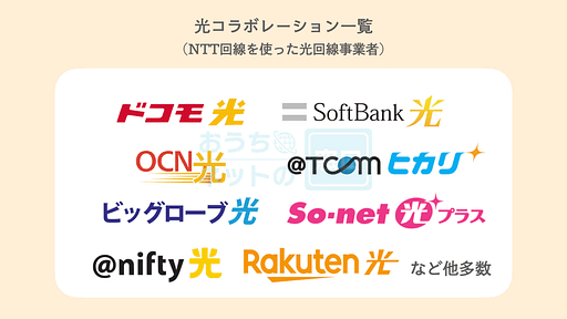 光コラボレーション一覧